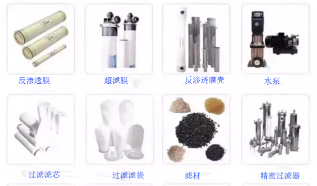纯水耗材.jpg